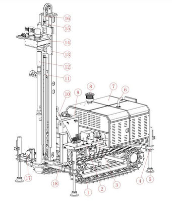 180kw Geothermal Borehole Water Well Drilling Machine